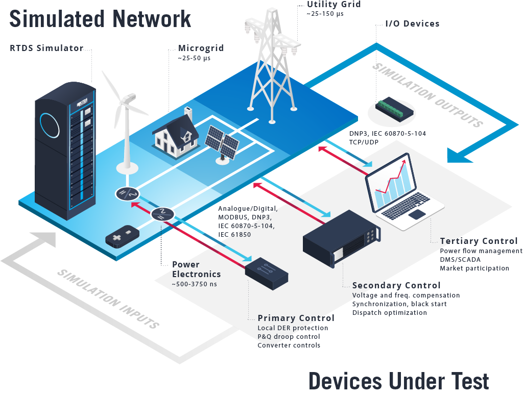 microgrids.png